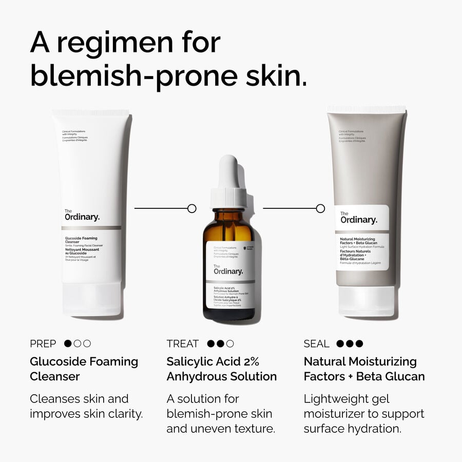 Salicylic Acid 2% Anhydrous Solution